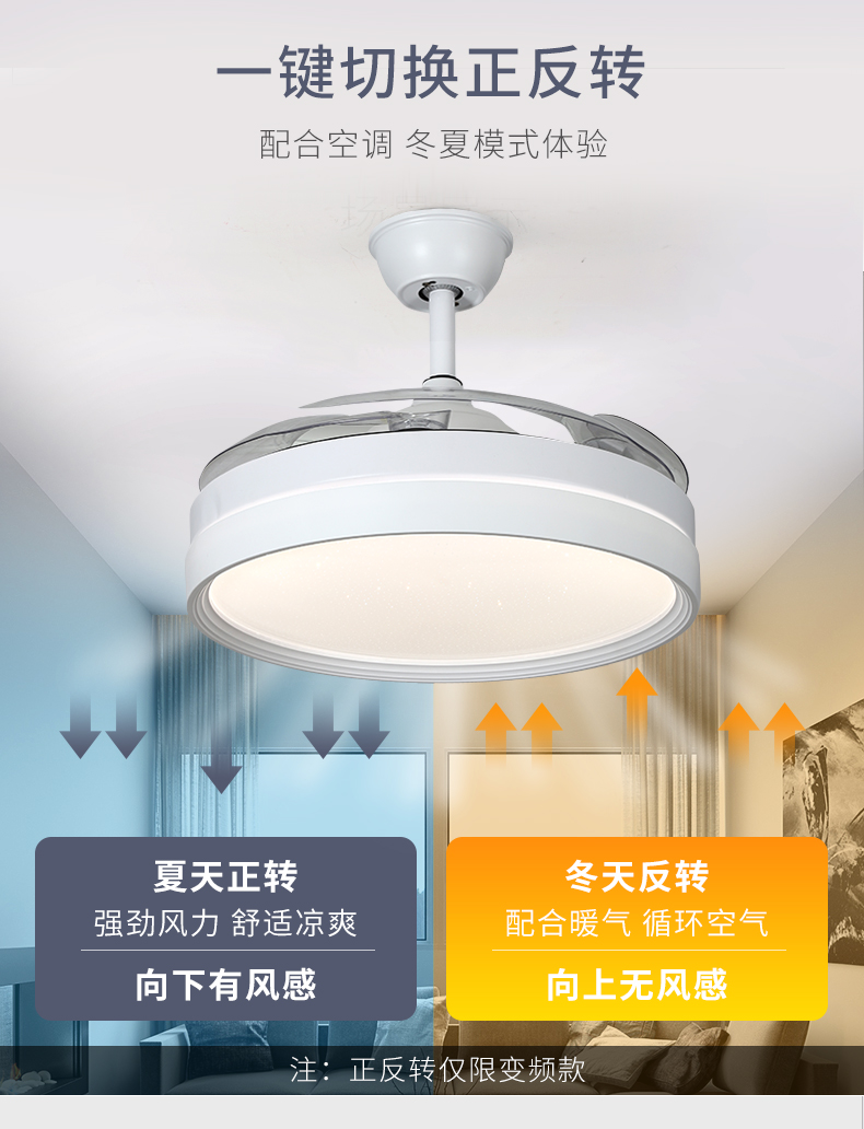 风扇灯加盟,灯具灯饰代理,星光欧特朗