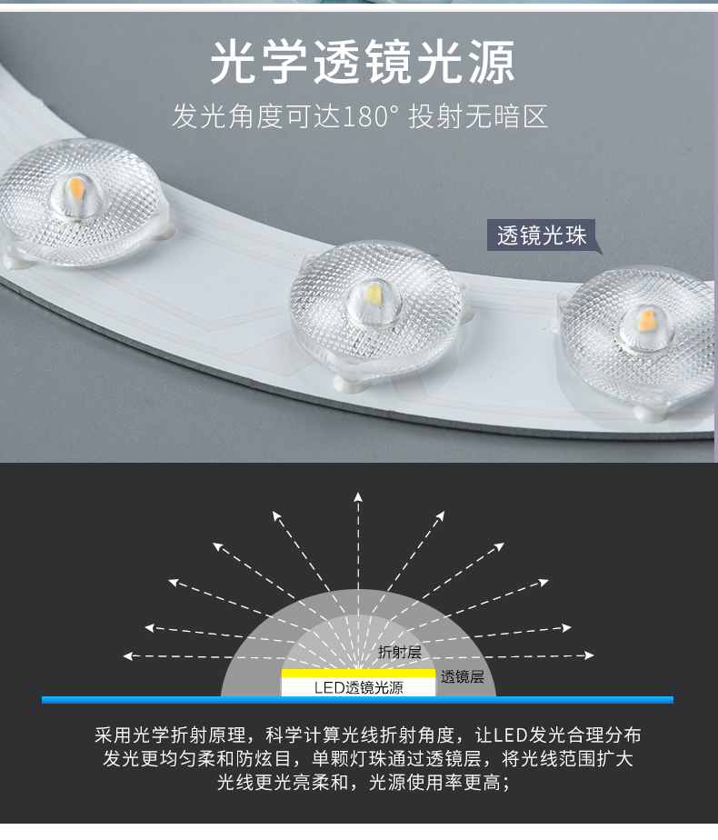 风扇灯加盟,灯具灯饰代理,星光欧特朗