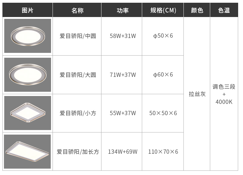 骄阳17